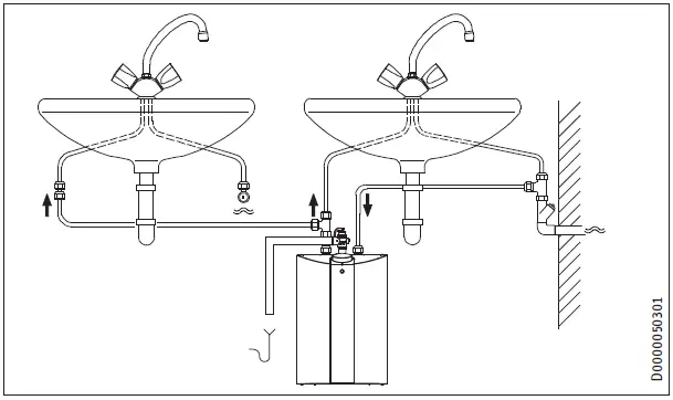 STIEBEL ELTRON SHC 10 AU, SHC 15 AU Pressure Water 03
