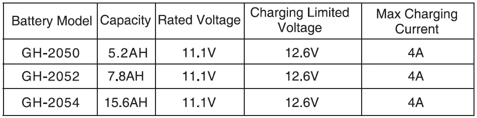 BRASS-GH2028-25L-Fridge-Freezer-with-Dual-Battery-06