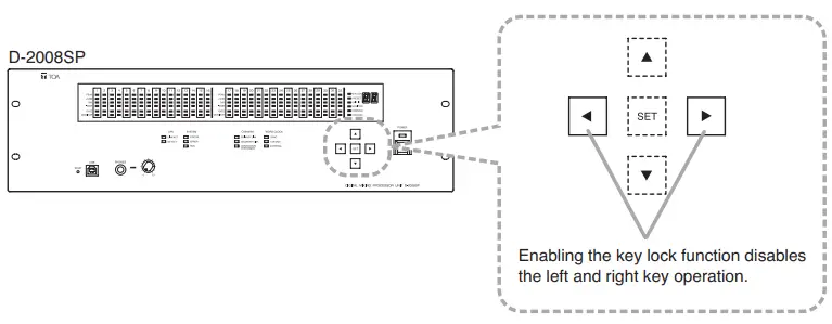 TOA D-2000 Series Digital Mixer-fig21