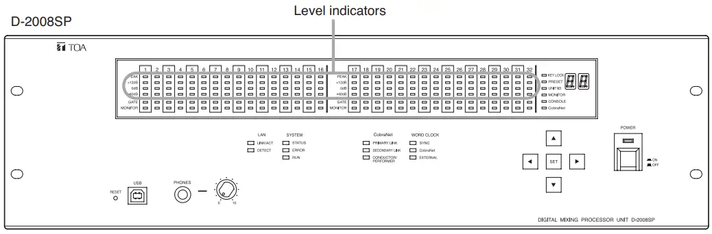 TOA D-2000 Series Digital Mixer-fig27