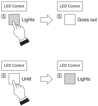 TOA D-2000 Series Digital Mixer-fig28