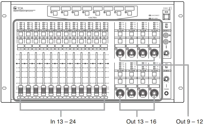 TOA D-2000 Series Digital Mixer-fig30
