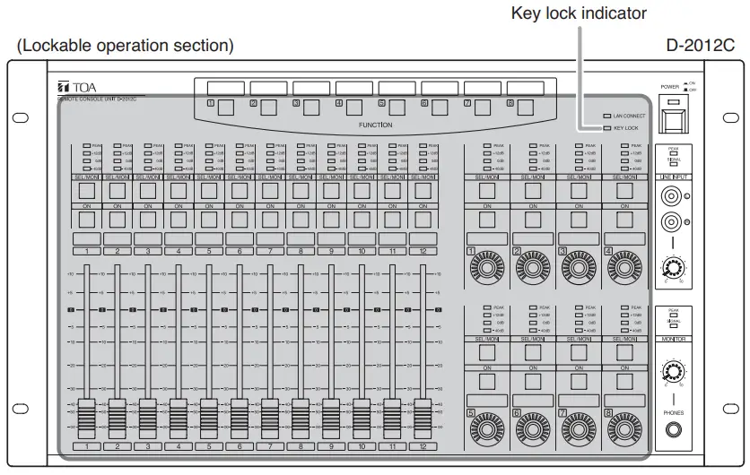 TOA D-2000 Series Digital Mixer-fig34