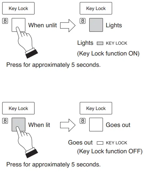TOA D-2000 Series Digital Mixer-fig35