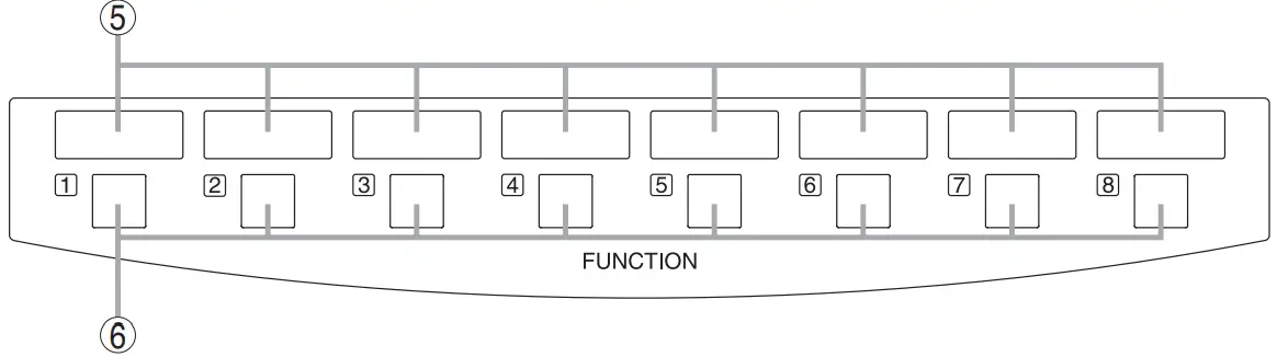 TOA D-2000 Series Digital Mixer-fig4
