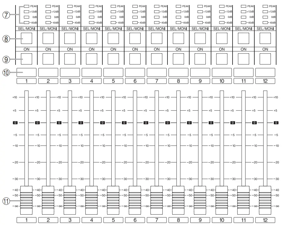 TOA D-2000 Series Digital Mixer-fig5
