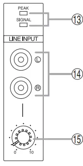 TOA D-2000 Series Digital Mixer-fig7