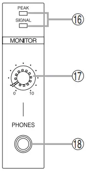 TOA D-2000 Series Digital Mixer-fig8