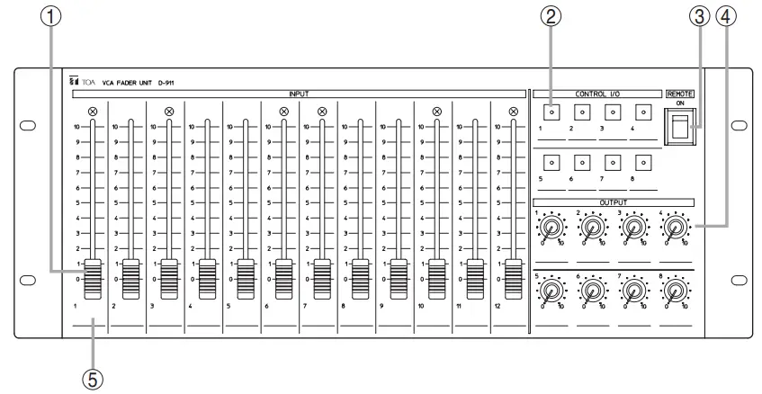 TOA D-2000 Series Digital Mixer-fig9