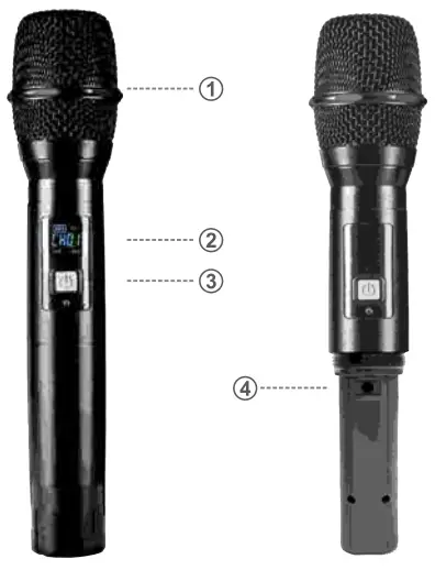 Transmitter Function And Description