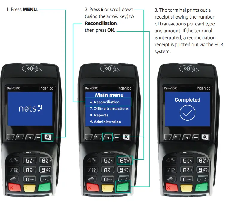 nets-Desk-3500-Stationary-Payment-Terminal-FIG-1