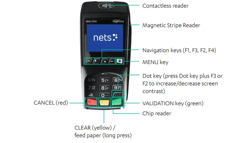 nets-Desk-3500-Stationary-Payment-Terminal-FIG-3