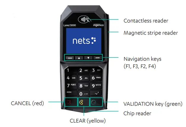 nets-Desk-3500-Stationary-Payment-Terminal-FIG-6