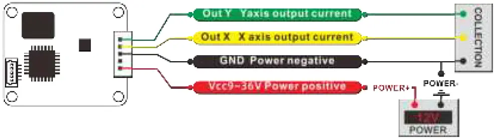 RION LCA318T Current Single or Dua 06