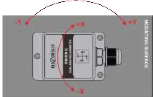RION LCA318T Current Single or Dua 11