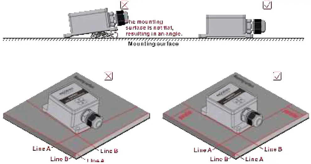 RION LCA318T Current Single or Dua 13