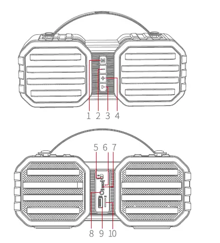 ZEBRONICS ZEB SOUND FEAST 50 Portable BT Speaker 1