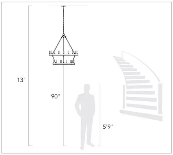 FIG 3 Pendants and Chandeliers in Open Areas