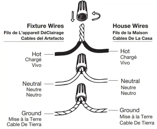 FIG 5 How to Identify the Fixture's Wires