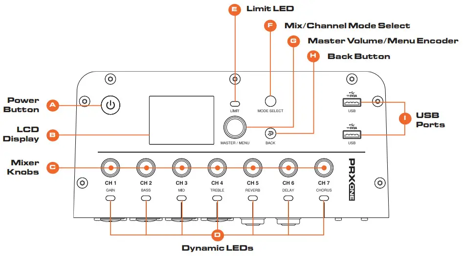 JBL PRO PRX One 7CH Mixer with Effect - Limit LED