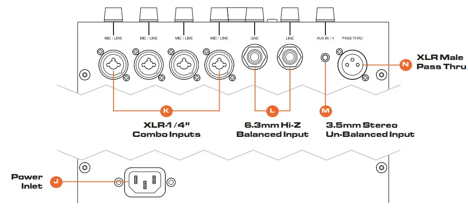 JBL PRO PRX One 7CH Mixer with Effect - Limit LED2