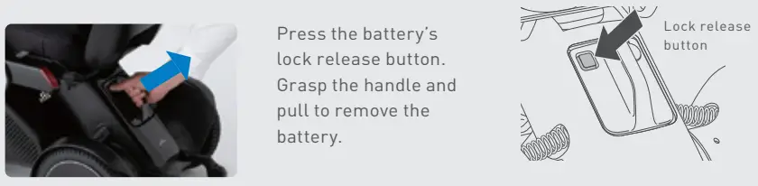 WHILL C2 Ci2 Omni Wheel Power Chair - FIG 15