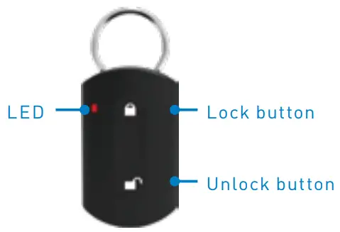 WHILL C2 Ci2 Omni Wheel Power Chair - smart key