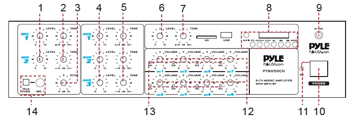 PYLE-PT8050CH-8-Channel-Stage-and-Studio-Sound-Mixer-Receiver-System-2