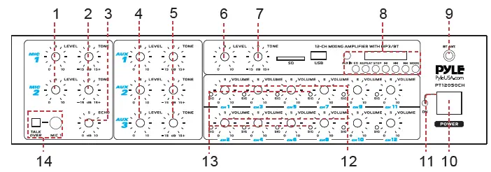 PYLE-PT8050CH-8-Channel-Stage-and-Studio-Sound-Mixer-Receiver-System-3