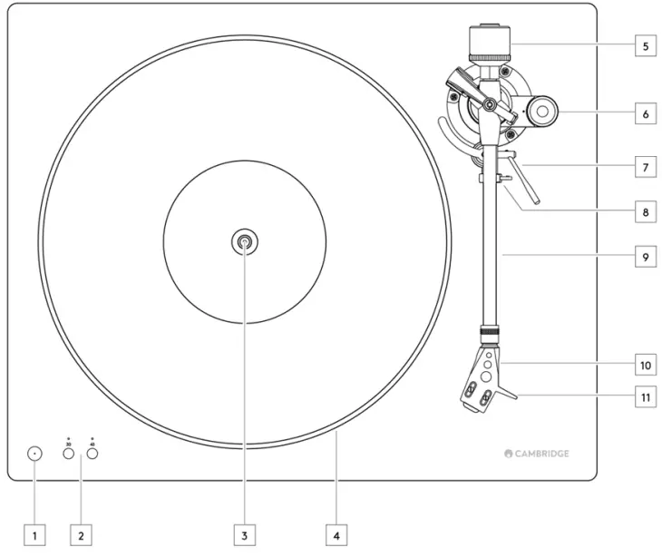 trinasty Alva TT V2 Direct Drive Turntable fig 3