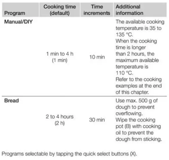 amazon-basics-B07TXQXFB2,-Rice-Cooker-Multi-with-Timer-11