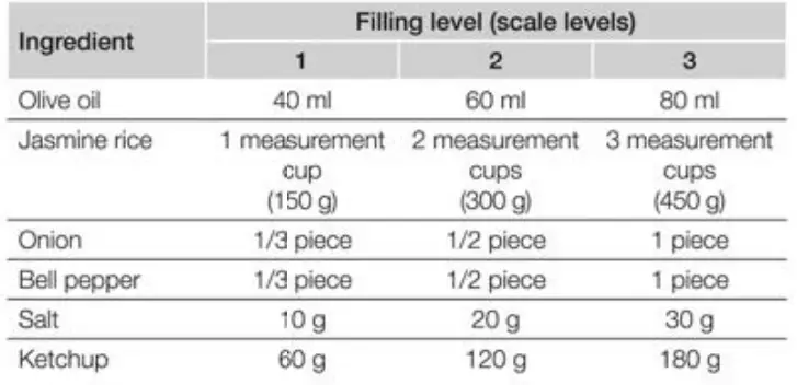 amazon-basics-B07TXQXFB2,-Rice-Cooker-Multi-with-Timer-13
