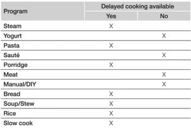 amazon-basics-B07TXQXFB2,-Rice-Cooker-Multi-with-Timer-5