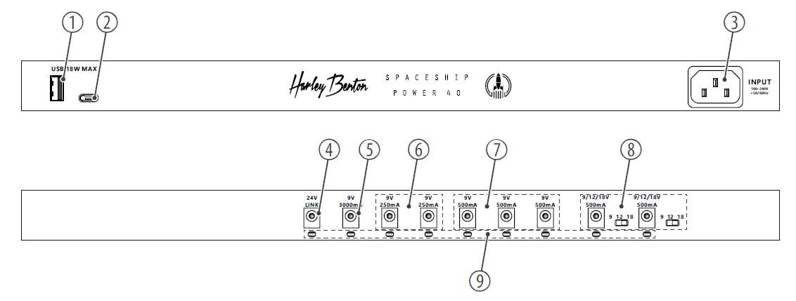 Harley-Benton-Spaceship-Power-40-fig-1