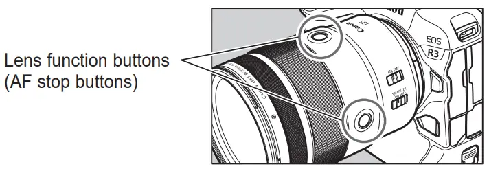 Canon RF 24-105mm F-4L IS USM Lens - fig 5