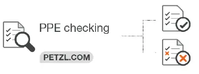 PETZL-ASCENTREE-Double-Handled-Rope-Clamp-for-Tree-Care-FIG-3