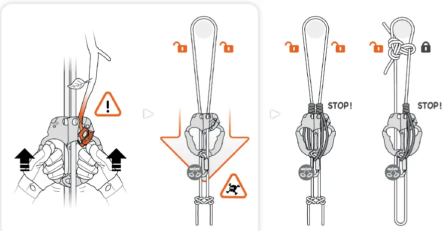 PETZL-ASCENTREE-Double-Handled-Rope-Clamp-for-Tree-Care-FIG-8