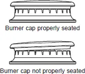 burner cap