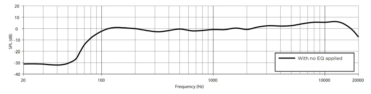 BOSE ArenaMatch Utility - Specifications2