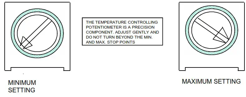 BRADFORD WHITE Electric Instantaneous Water Heater Thermostatic - ELECTRICAL CONNECTIONS 2