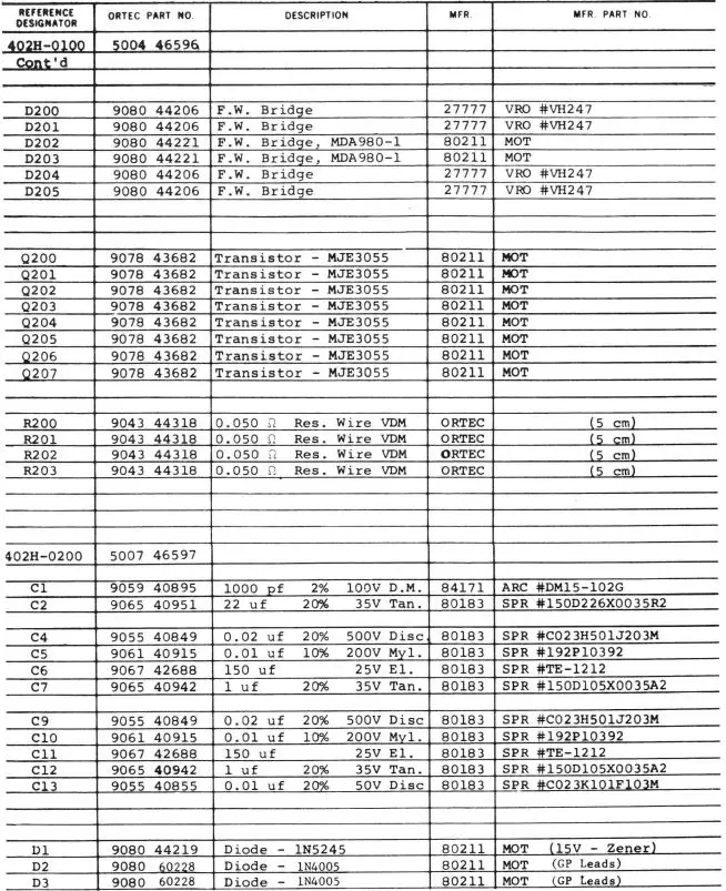 ORTECH-401A-Power-Supply-401A-Power-Supply-FIG-10