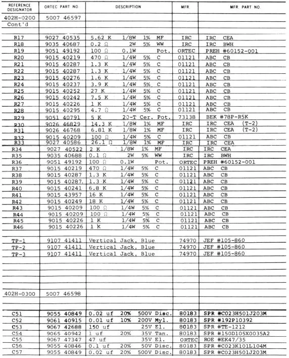 ORTECH-401A-Power-Supply-401A-Power-Supply-FIG-12
