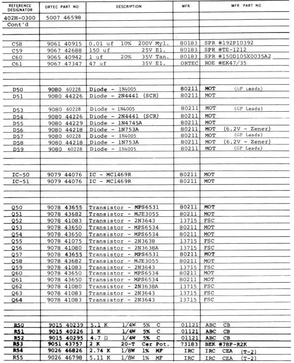 ORTECH-401A-Power-Supply-401A-Power-Supply-FIG-13