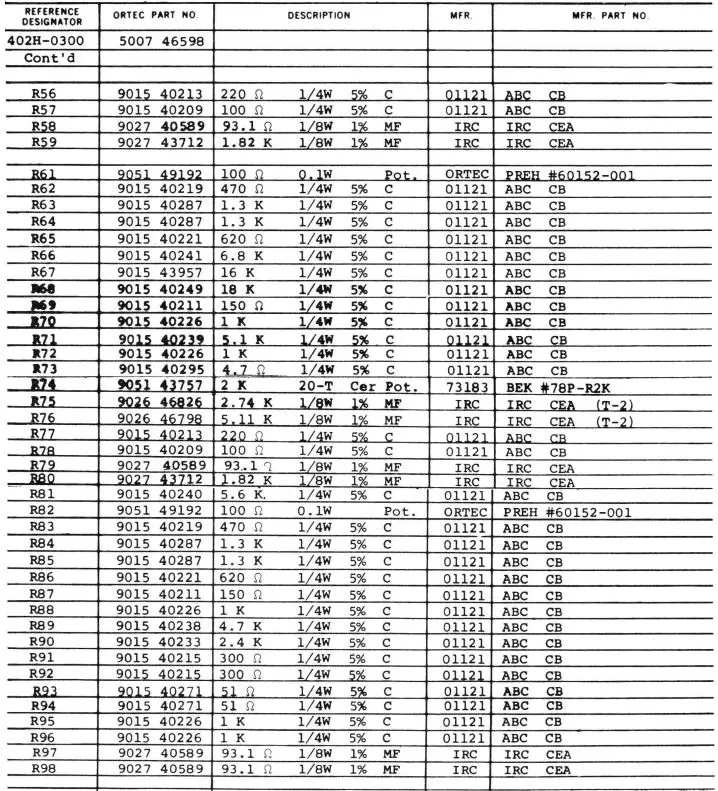 ORTECH-401A-Power-Supply-401A-Power-Supply-FIG-14