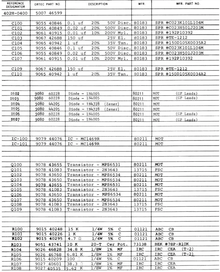 ORTECH-401A-Power-Supply-401A-Power-Supply-FIG-15