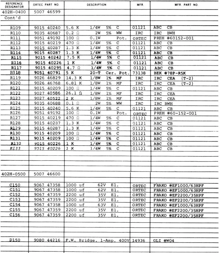 ORTECH-401A-Power-Supply-401A-Power-Supply-FIG-16