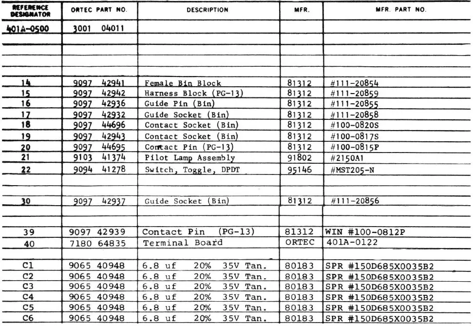 ORTECH-401A-Power-Supply-401A-Power-Supply-FIG-2