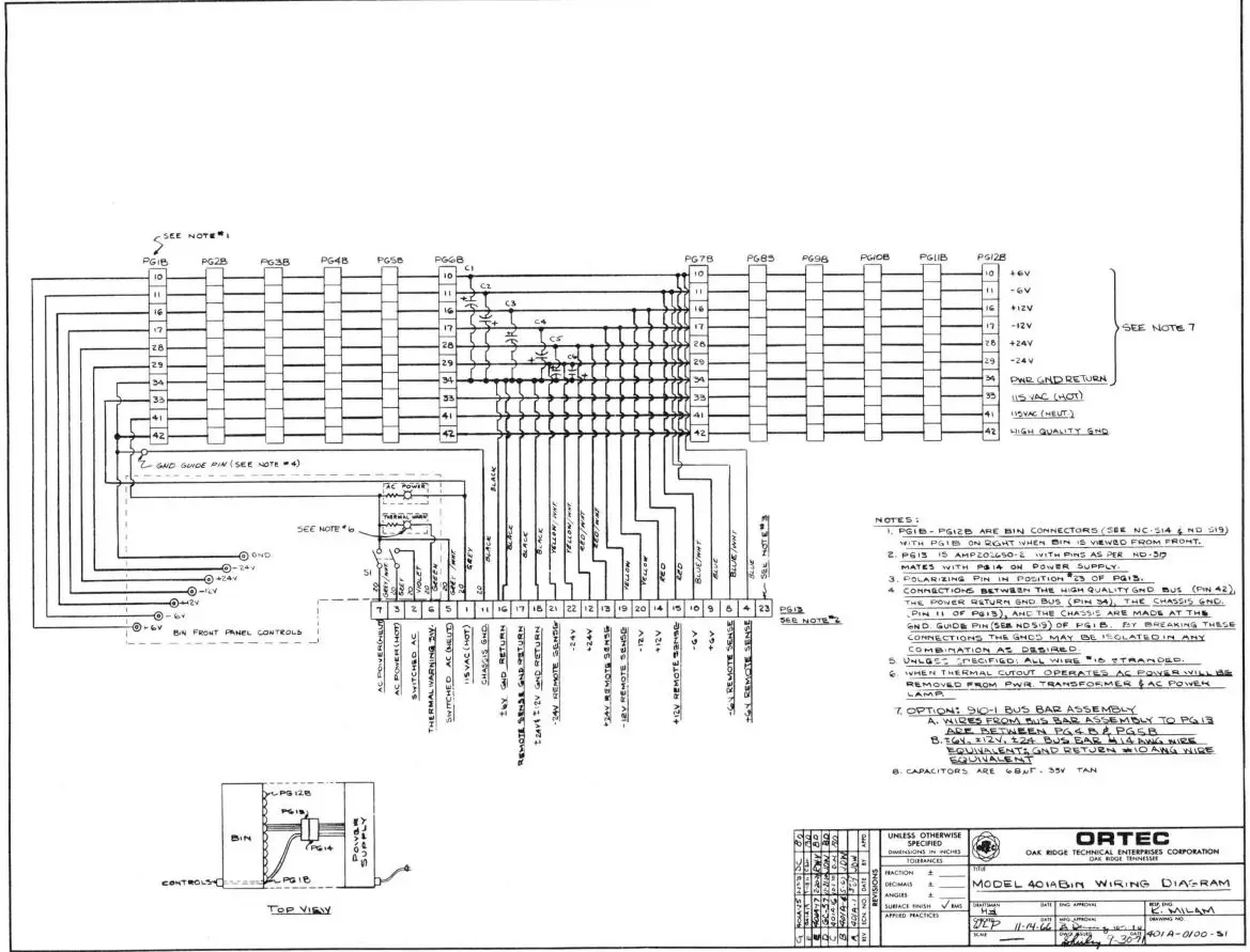 ORTECH-401A-Power-Supply-401A-Power-Supply-FIG-4