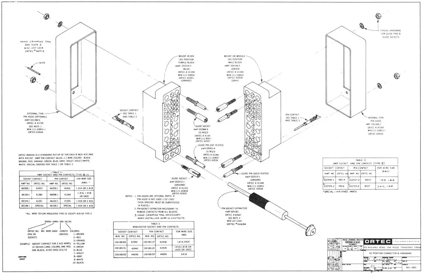 ORTECH-401A-Power-Supply-401A-Power-Supply-FIG-5