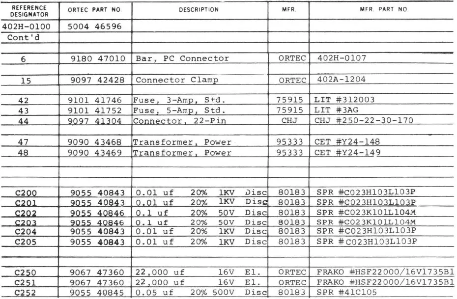 ORTECH-401A-Power-Supply-401A-Power-Supply-FIG-9